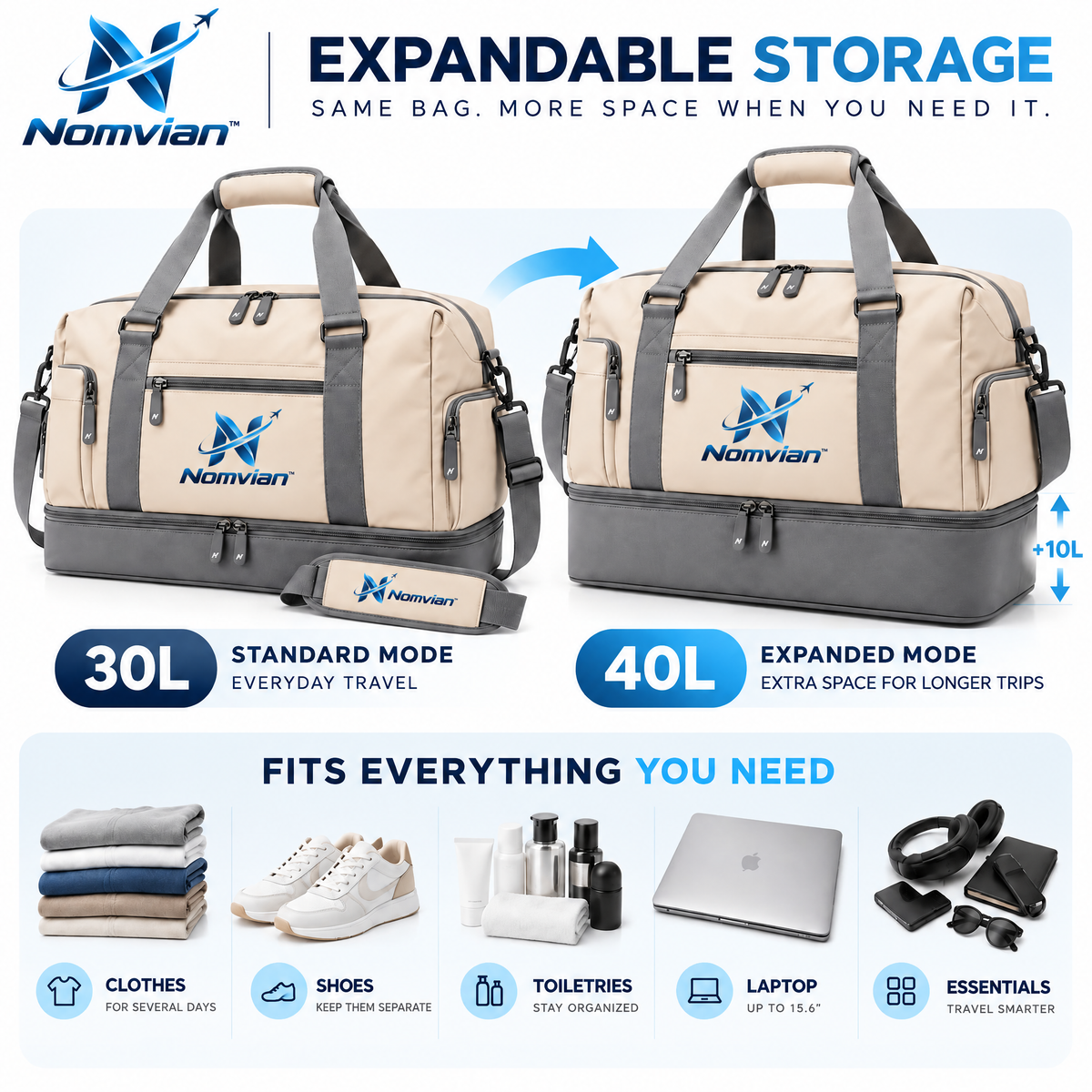 Nomvian™ ExpandGo Travel Bag – Expandable Duffel Bag with Extra Capacity for Weekend Trips, Vacations, Gym & Daily Carry