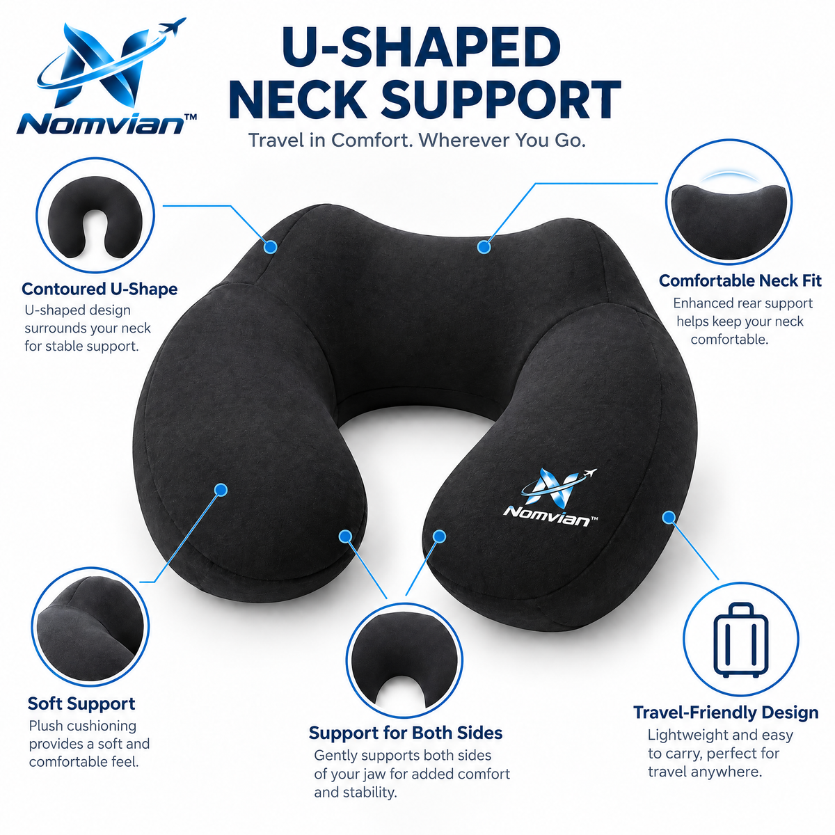 Nomvian™ CloudRest Travel Pillow – Ergonomic U-Shaped Neck Pillow for Flights, Road Trips, Office Rest & Everyday Comfort